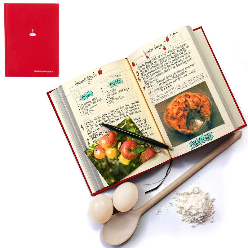 Кулинарная книга "Семейные рецепты"